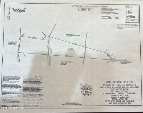 Photo of 2 Pine Breeze Drive, Monterey, TN 38574 (MLS # 1336559)