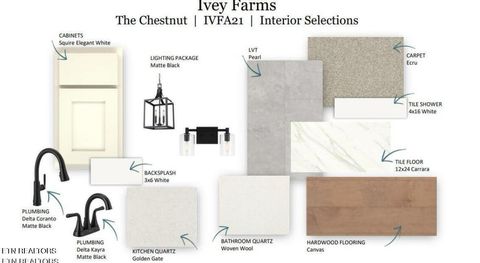 Tiny photo for 12709 Duckfoot Lane (Lot 21) Ln, Farragut, TN 37934 (MLS # 1326938)