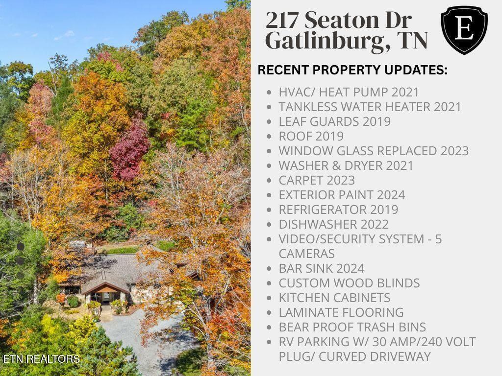 Photo of 217 Seaton Drive, Gatlinburg, TN 37738 (MLS # 1318293)