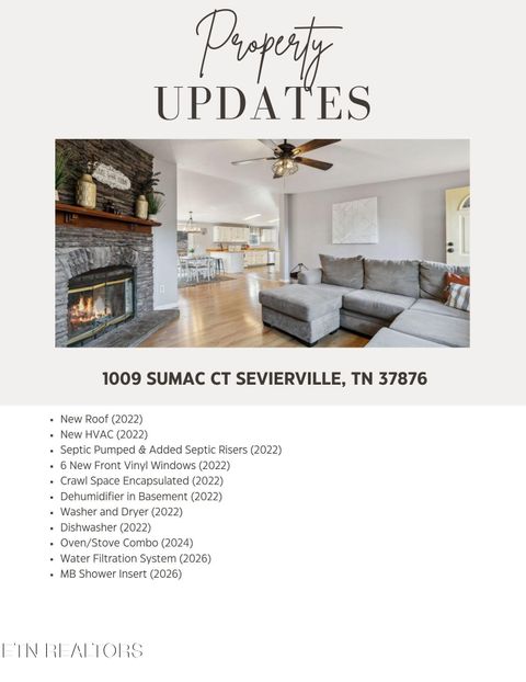 Tiny photo for 1009 Sumac Court, Sevierville, TN 37876 (MLS # 1337310)