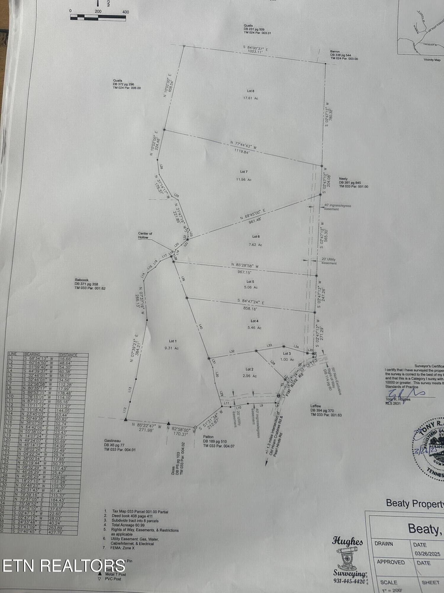 Lot 6 Aspen Heights Ln