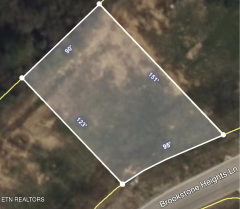 Tiny photo for 4 Brookstone Heights Lane, Dayton, TN 37321 (MLS # 1337570)