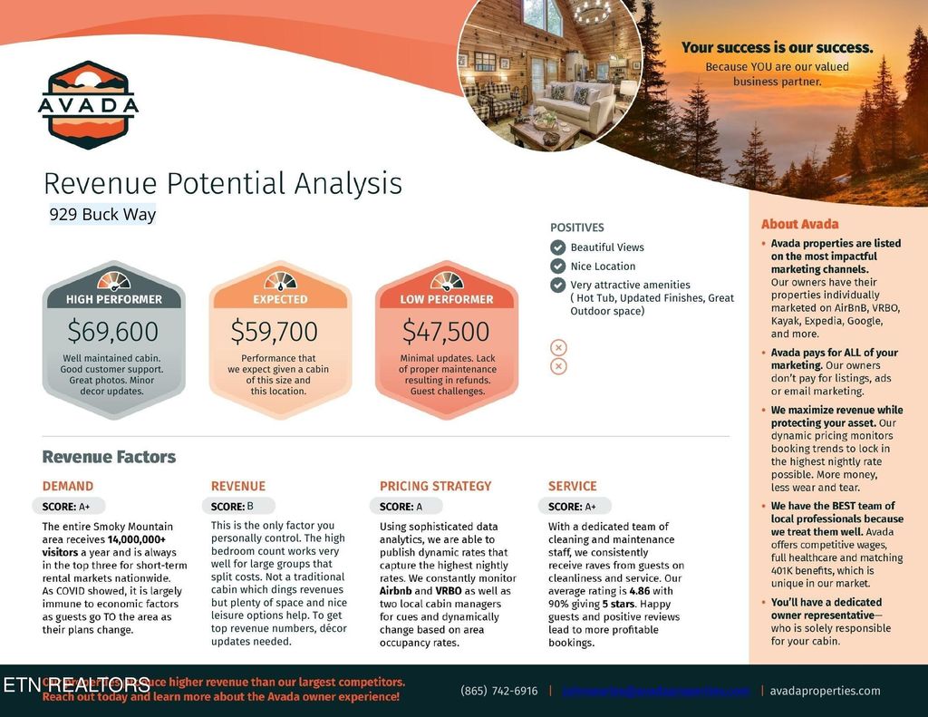 Photo of 929 Buck Way, Sevierville, TN 37876 (MLS # 1337825)