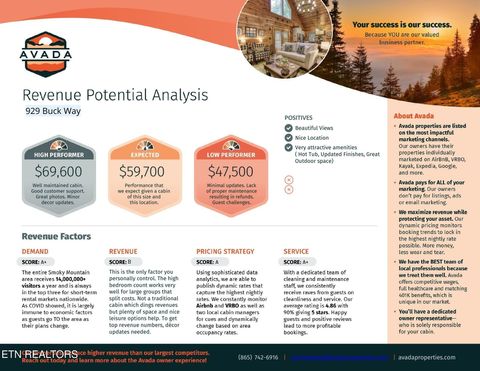 Tiny photo for 929 Buck Way, Sevierville, TN 37876 (MLS # 1337825)