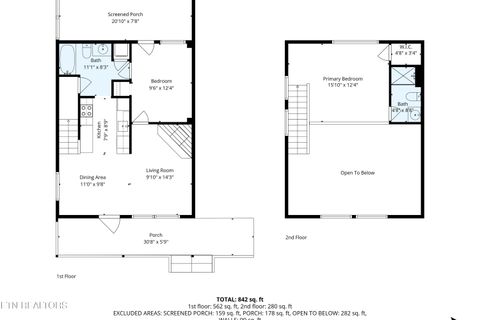 Tiny photo for 423 Big Bear Way, Pigeon Forge, TN 37863 (MLS # 1331157)