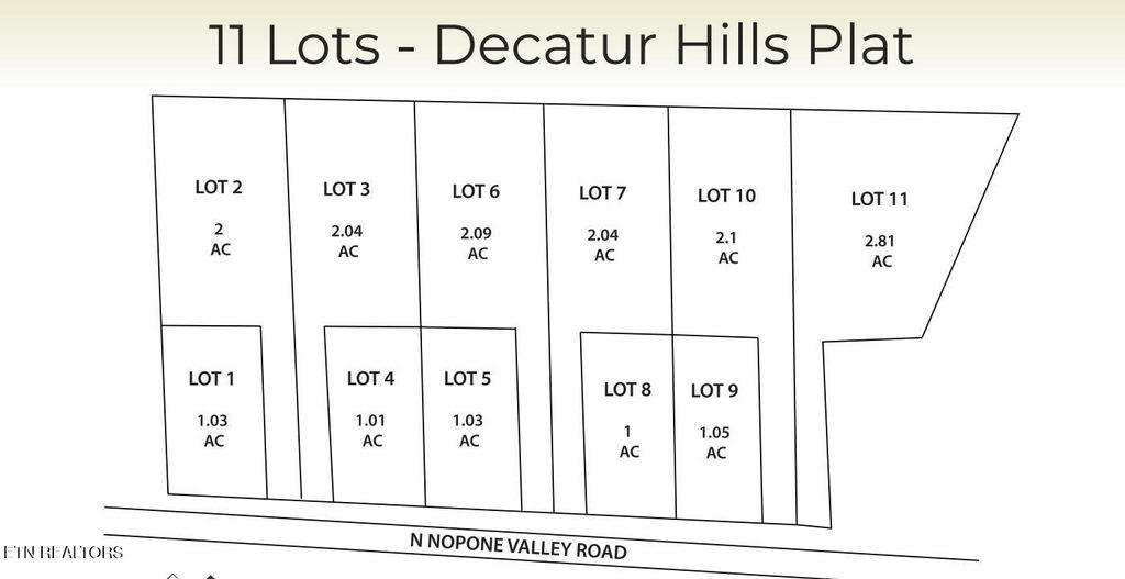 Photo of 3 N Nopone Valley Rd, Decatur, TN 37322 (MLS # 1332659)