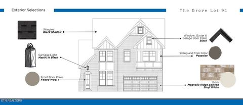 Tiny photo for 1010 Branch Hook Rd, Knoxville, TN 37934 (MLS # 1325844)