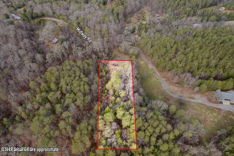 Photo of 2420 Midway Rd, Knoxville, TN 37914 (MLS # 1324328)