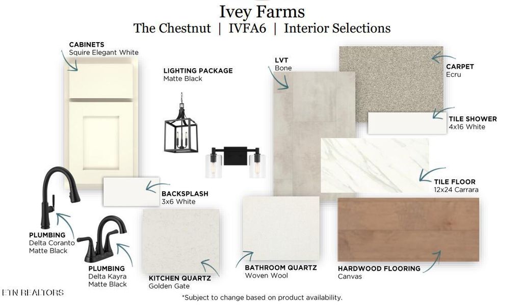 Photo of 12722 Duckfoot Lane (Lot 6) Ln, Farragut, TN 37934 (MLS # 1320236)