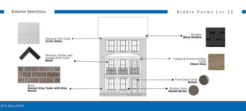 Tiny photo for 294 Biddle Farms Blvd - Lot 12 Blvd, Knoxville, TN 37934 (MLS # 1338765)