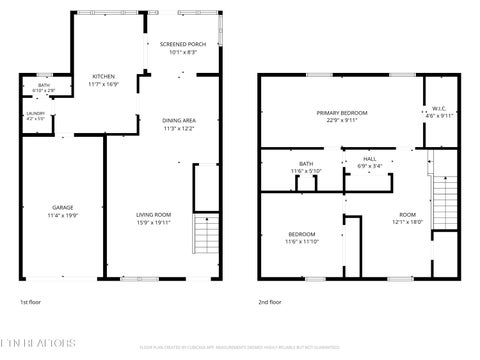 Tiny photo for 1012 Young Ave, Maryville, TN 37801 (MLS # 1359660)