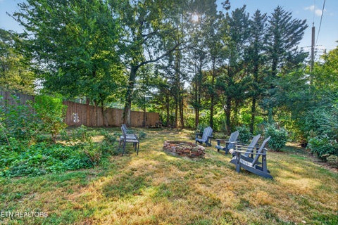 Tiny photo for 236 E Scott Ave, Knoxville, TN 37917 (MLS # 1356038)