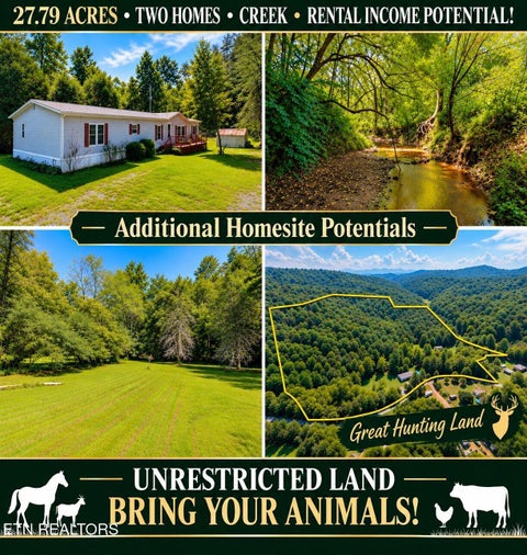 Photo of 832 Big Creek Rd, Madisonville, TN 37354 (MLS # 1356168)