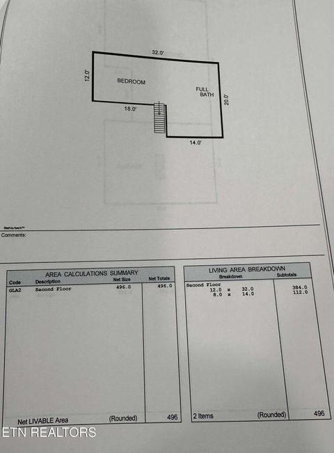 Tiny photo for 195 County Road 71, Riceville, TN 37370 (MLS # 1325882)