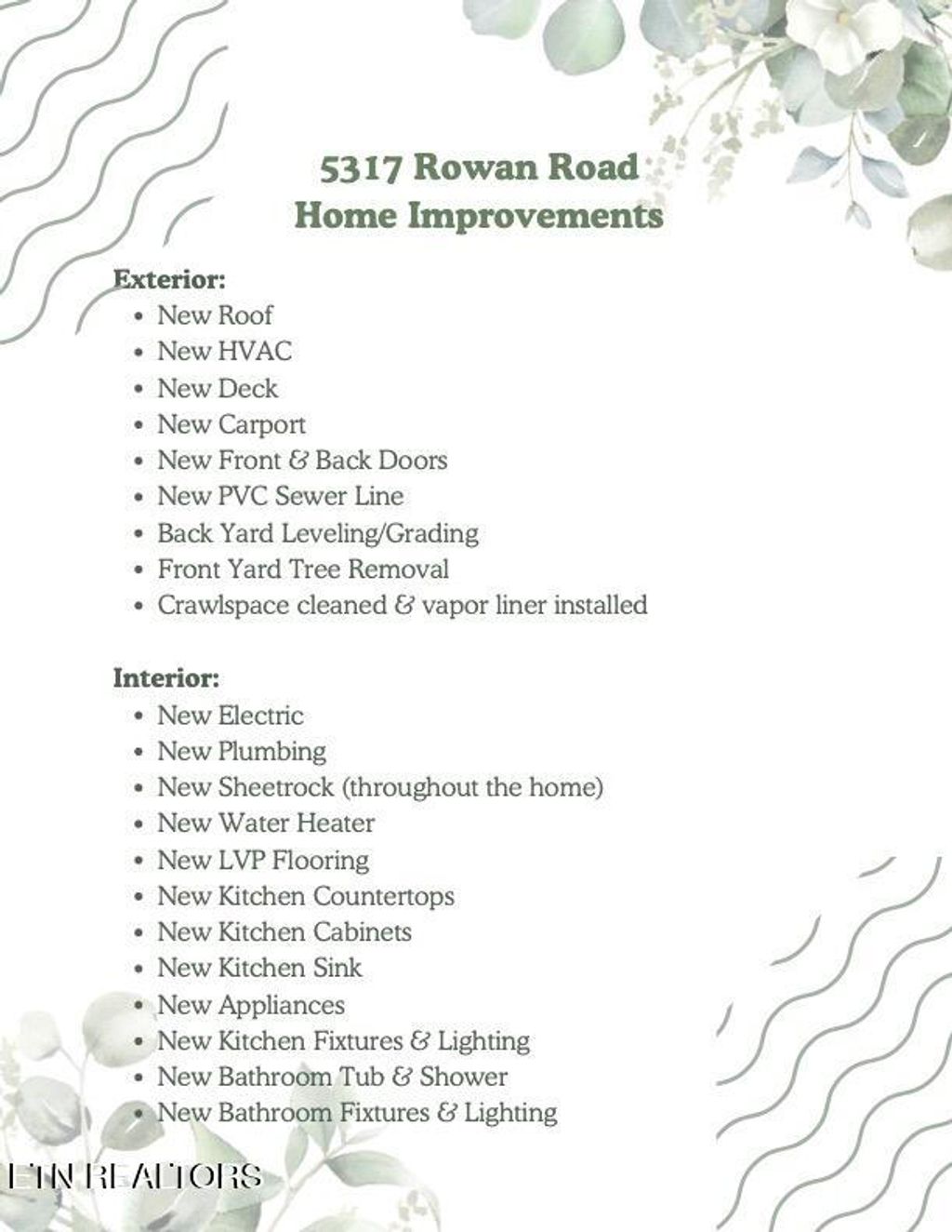 Photo of 5317 Rowan Rd, Knoxville, TN 37912 (MLS # 1337779)