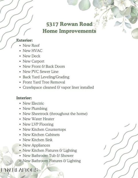 Tiny photo for 5317 Rowan Rd, Knoxville, TN 37912 (MLS # 1337779)