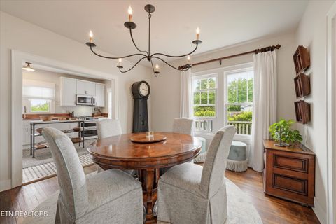 Tiny photo for 528 W Glenwood Ave, Knoxville, TN 37917 (MLS # 1338293)