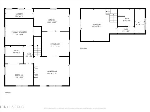 Tiny photo for 528 W Glenwood Ave, Knoxville, TN 37917 (MLS # 1338293)