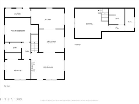 Tiny photo for 528 W Glenwood Ave, Knoxville, TN 37917 (MLS # 1338293)