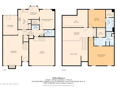 Tiny photo for 916 Highland Point Drive, Knoxville, TN 37919 (MLS # 1322722)