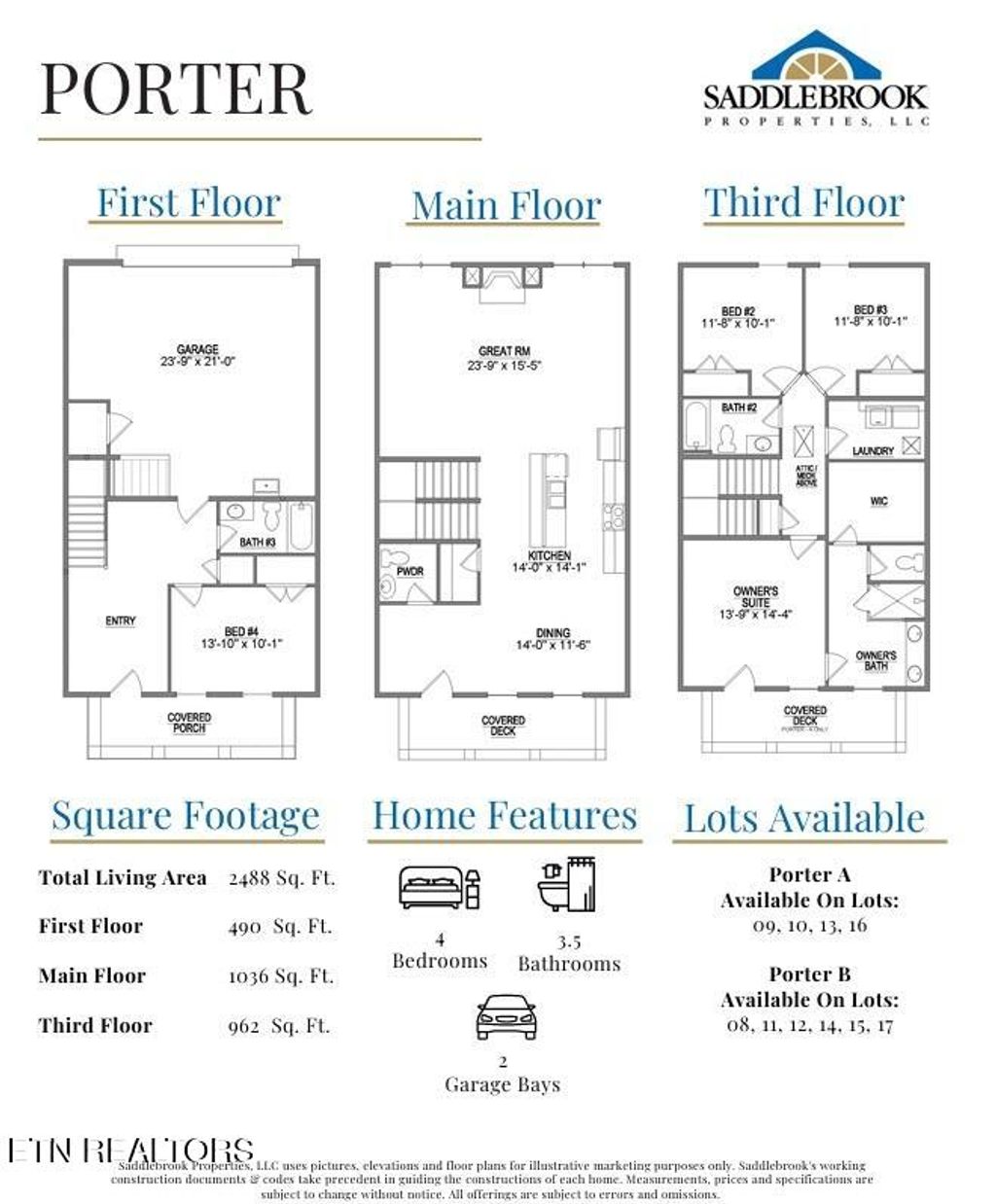 Photo of 284 Biddle Farms Blvd, Knoxville, TN 37934 (MLS # 1330760)