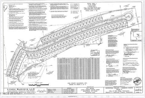 Tiny photo for Harbour Pointe, Oak Ridge, TN 37830 (MLS # 1341960)