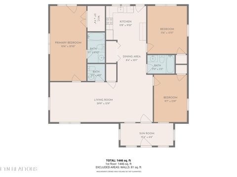 Tiny photo for 1206 W Parkway Ave, Knoxville, TN 37912 (MLS # 1323194)
