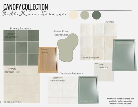 Tiny photo for 2604 Sevier Ave #102, Knoxville, TN 37920 (MLS # 1324105)