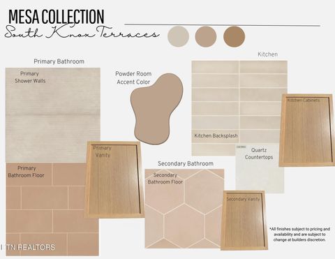 Tiny photo for 2604 Sevier Ave #102, Knoxville, TN 37920 (MLS # 1324105)