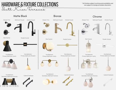 Tiny photo for 2604 Sevier Ave #102, Knoxville, TN 37920 (MLS # 1324105)