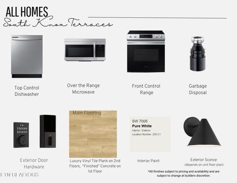 Tiny photo for 2604 Sevier Ave #102, Knoxville, TN 37920 (MLS # 1324105)