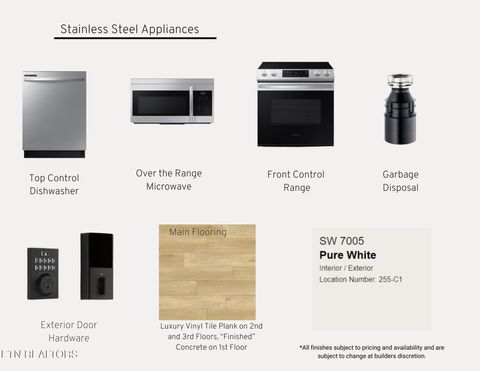 Tiny photo for 110 E Anderson Ave, Knoxville, TN 37917 (MLS # 1332386)