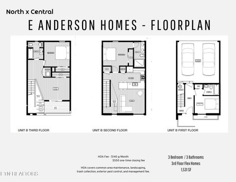 Tiny photo for 110 E Anderson Ave, Knoxville, TN 37917 (MLS # 1332386)
