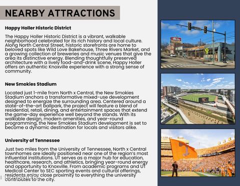 Tiny photo for 110 E Anderson Ave, Knoxville, TN 37917 (MLS # 1332386)