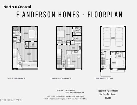 Tiny photo for 110 E Anderson Ave, Knoxville, TN 37917 (MLS # 1332386)