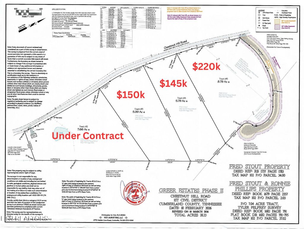 Photo of 3 Chestnut Hill Rd, Crossville, TN 38571 (MLS # 1333917)