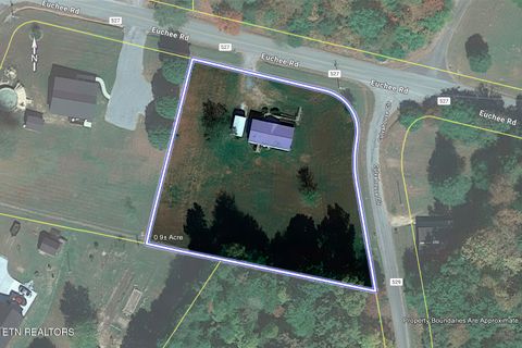 Tiny photo for 1725 Euchee Rd, Ten Mile, TN 37880 (MLS # 1338914)