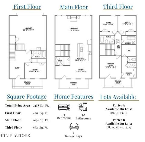 Tiny photo for 11241 Lot 8 Neptune Drive, Knoxville, TN 37934 (MLS # 1338646)