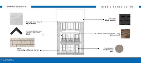 Tiny photo for 11241 Lot 8 Neptune Drive, Knoxville, TN 37934 (MLS # 1338646)