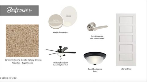 Tiny photo for 11580 Olympic Valley Drive, Knoxville, TN 37932 (MLS # 1327659)