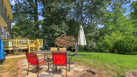 Tiny photo for 1812 Dunraven Drive, Knoxville, TN 37922 (MLS # 1359567)