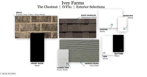 Tiny photo for 12702 Duckfoot Lane (Lot 1) Ln, Farragut, TN 37934 (MLS # 1327160)