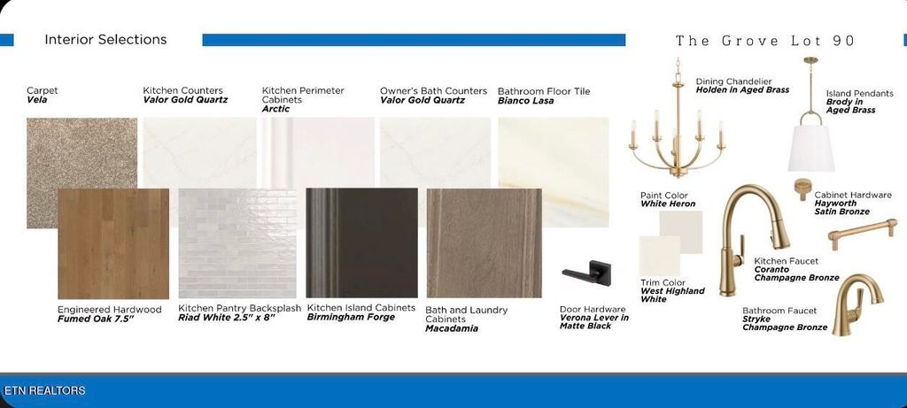 Photo of 1014 Branch Hook Rd, Knoxville, TN 37934 (MLS # 1325634)