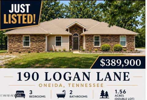 Photo of 190 Logan Lane, Oneida, TN 37841 (MLS # 1350116)