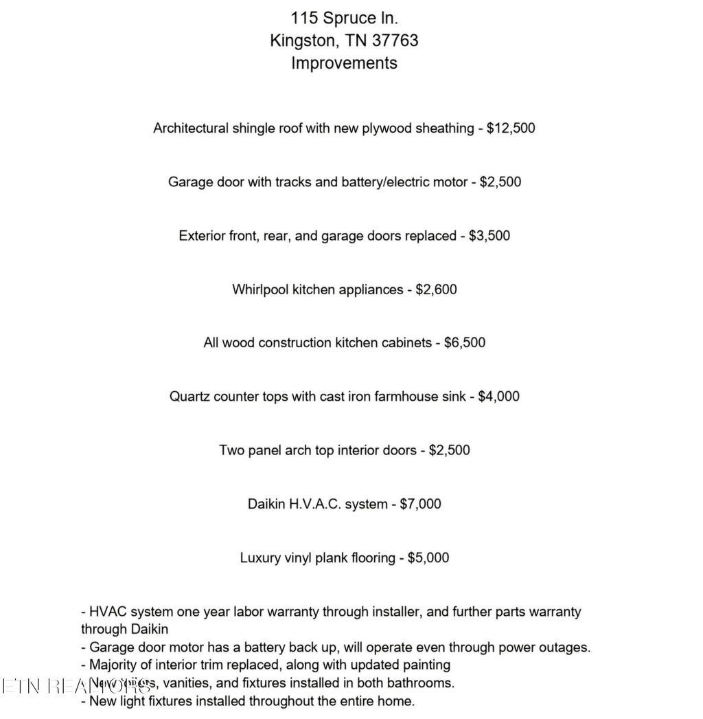 Photo of 115 Spruce Lane, Kingston, TN 37763 (MLS # 1329049)