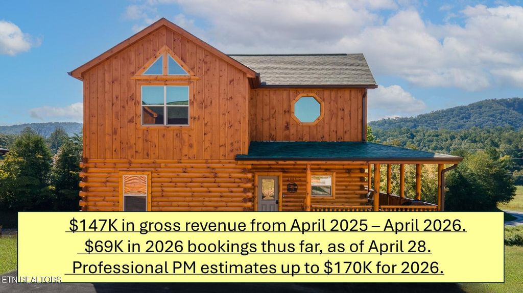 Photo of 3805 Twilight Way, Pigeon Forge, TN 37863 (MLS # 1334940)