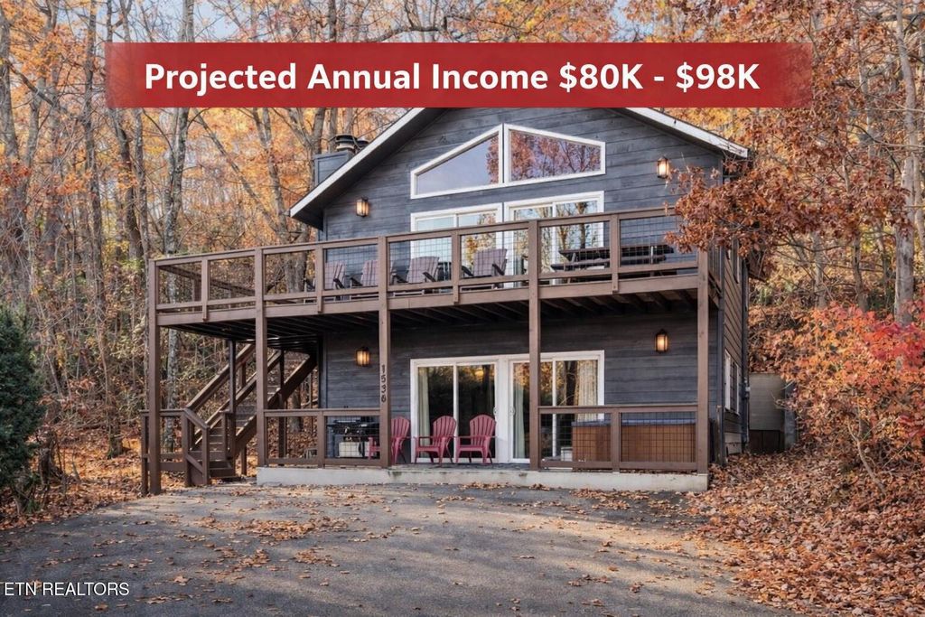 Photo of 1536 Zurich Rd Rd, Gatlinburg, TN 37738 (MLS # 1313738)