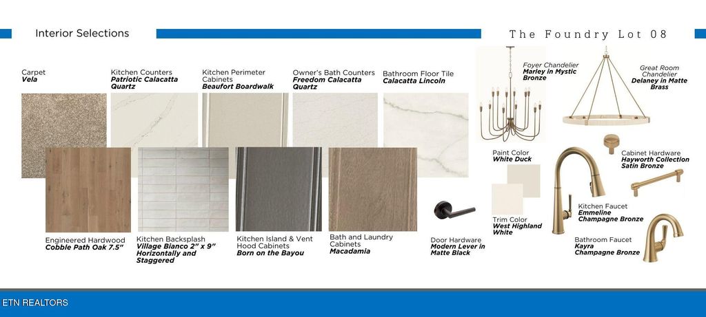 Photo of (Lot 8) Silver Cedar Lane, Knoxville, TN 37932 (MLS # 1323125)