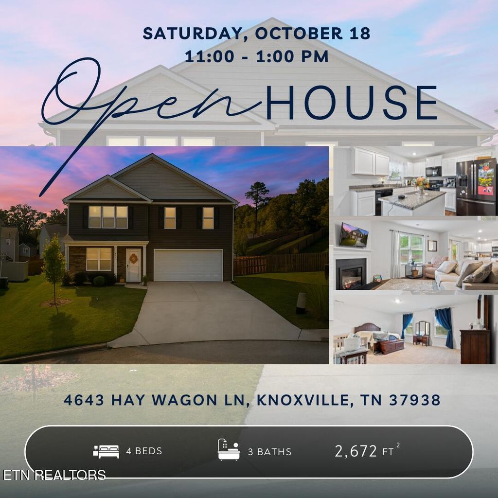 Photo of 4643 Hay Wagon Lane, Knoxville, TN 37938 (MLS # 1318448)