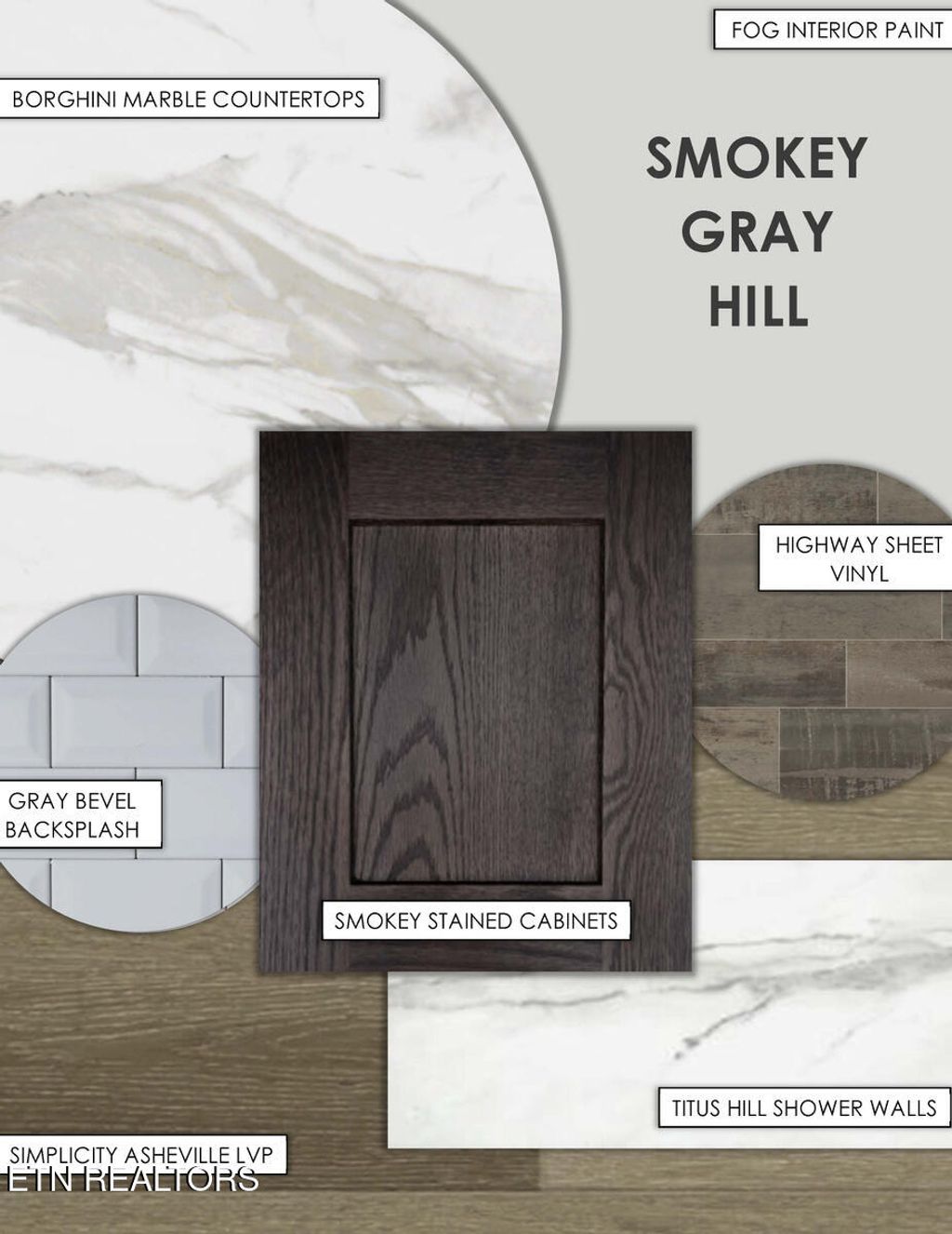 Photo of 3863 Crimson Clover Lane, Knoxville, TN 37924 (MLS # 1325304)